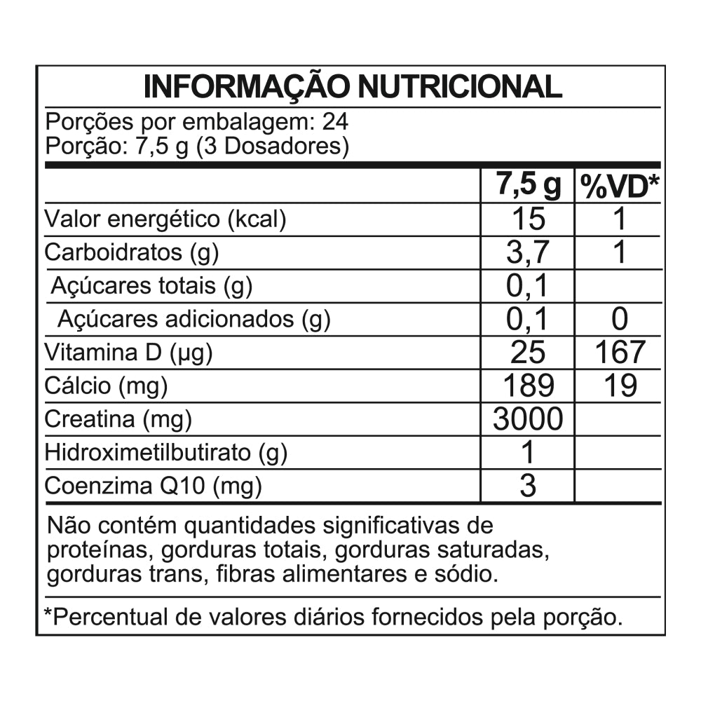 nutrition