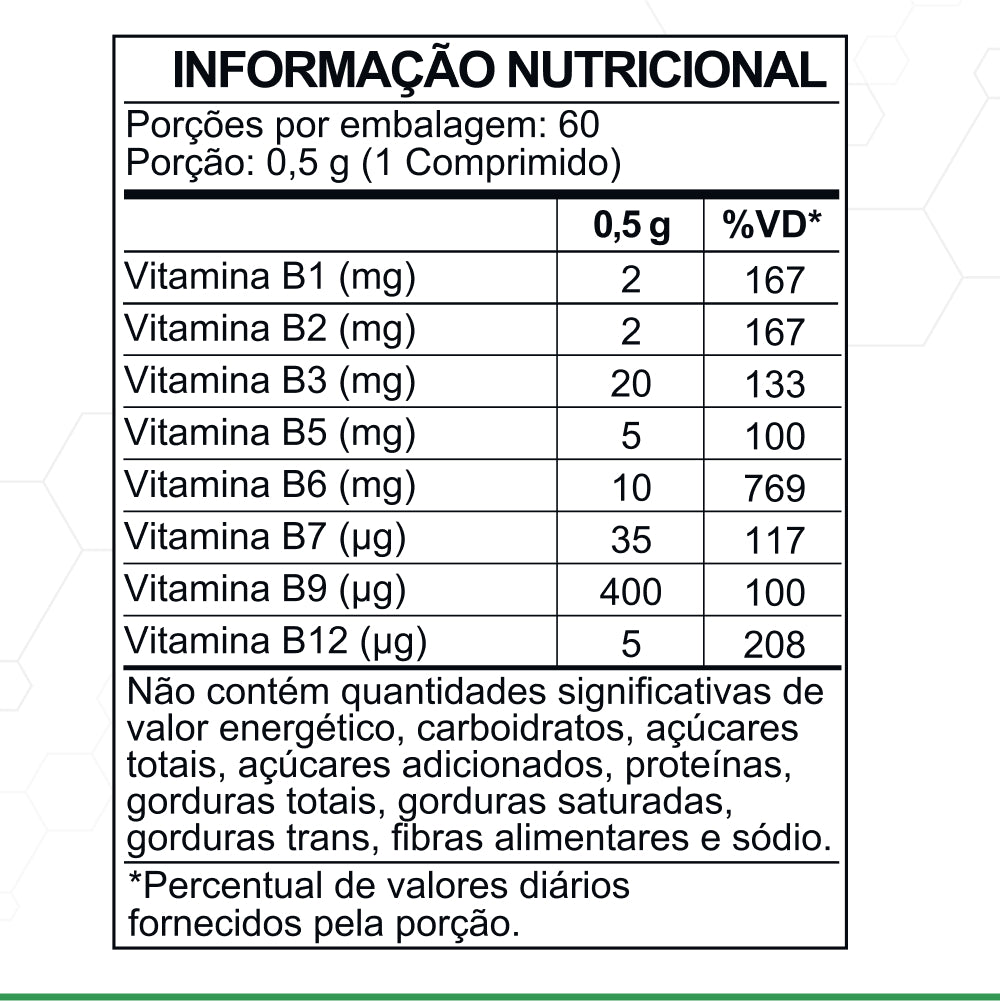 nutrition
