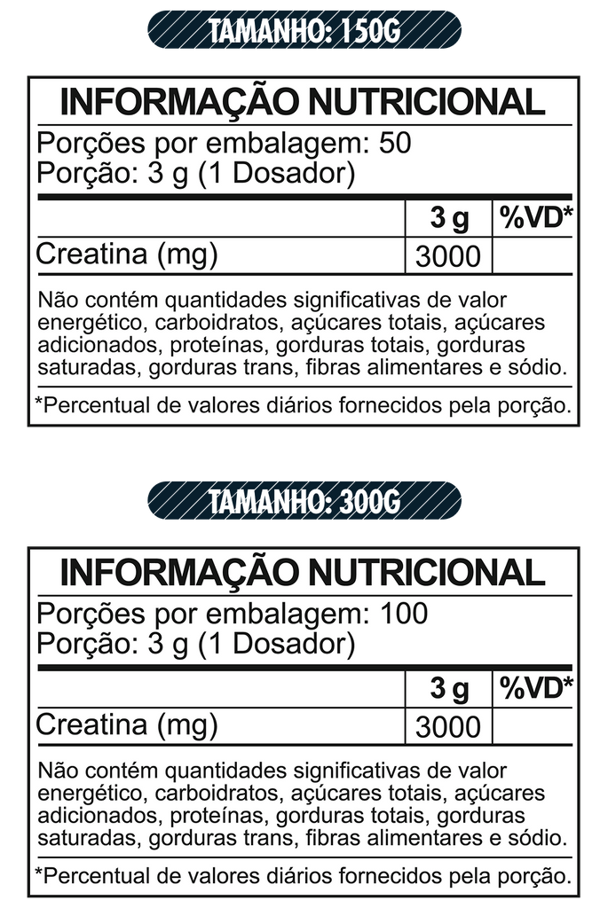 nutrition