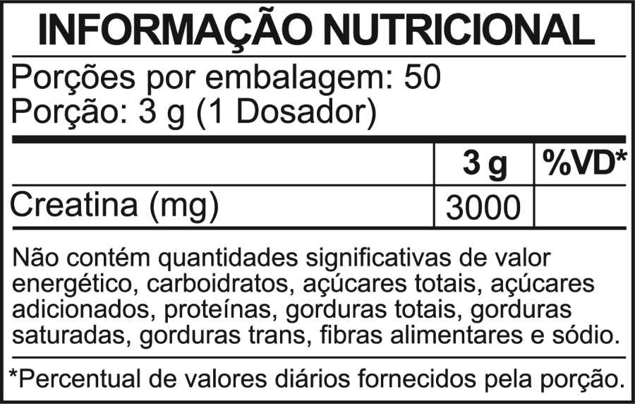 nutrition