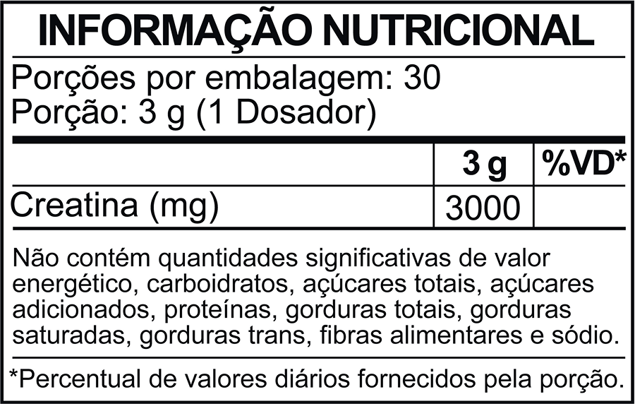 nutrition