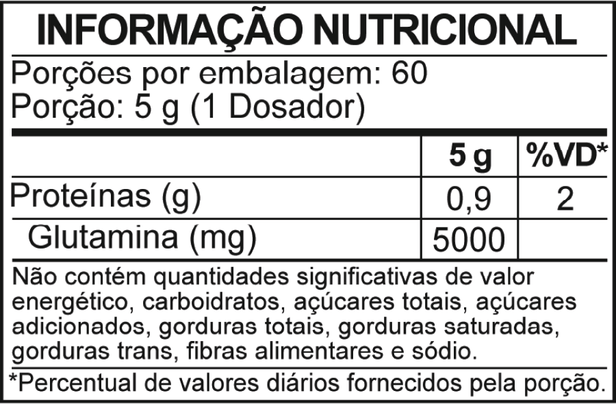 nutrition