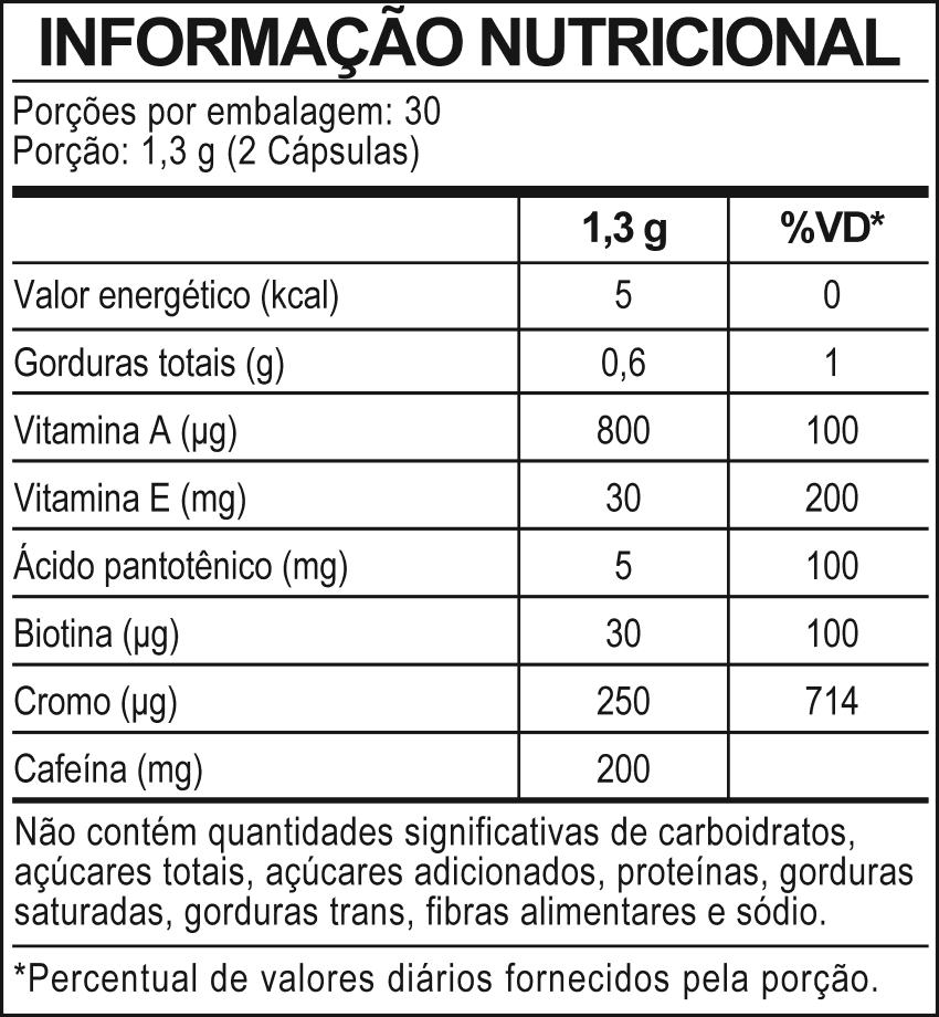 nutrition